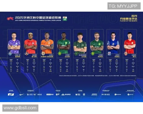 8月4日出生的足球球星盘点：他们的成长与辉煌成就